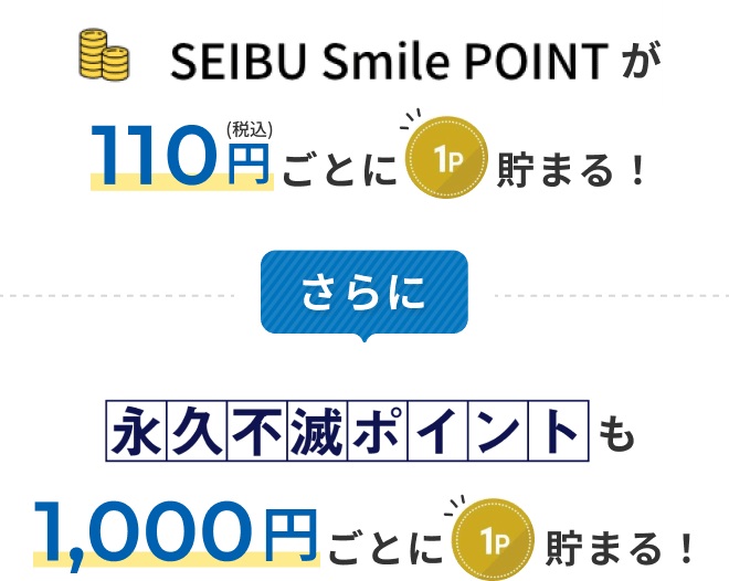 ポイント